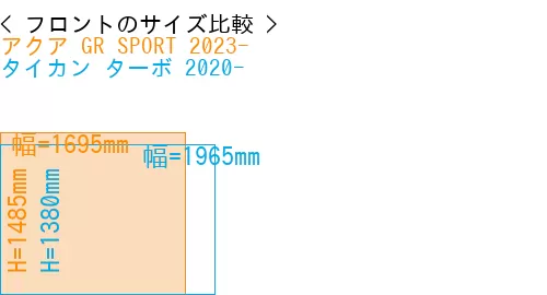 #アクア GR SPORT 2023- + タイカン ターボ 2020-